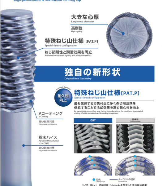 Taro nén GRT (Green Tap)